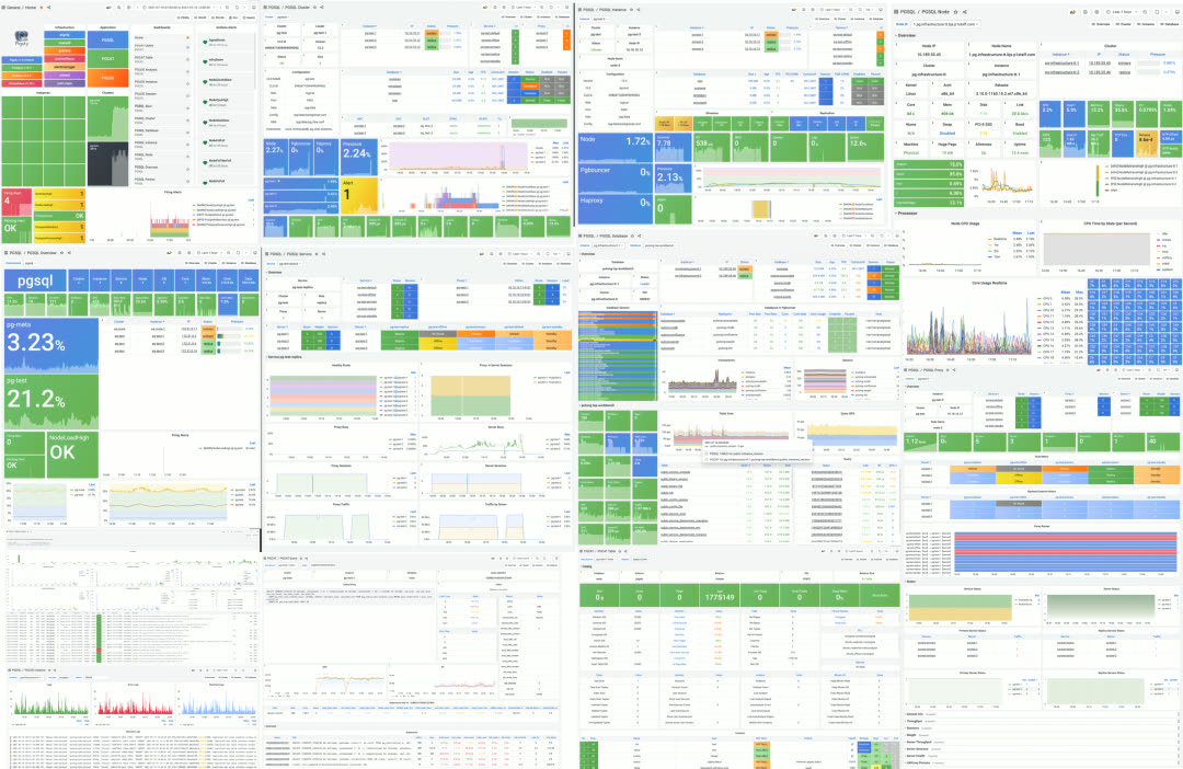 dashboards